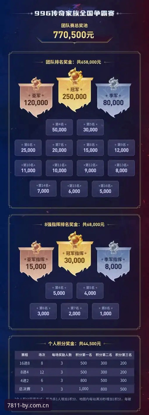 必赢游戏平台注册与使用心得：资深用户的实战经验分享