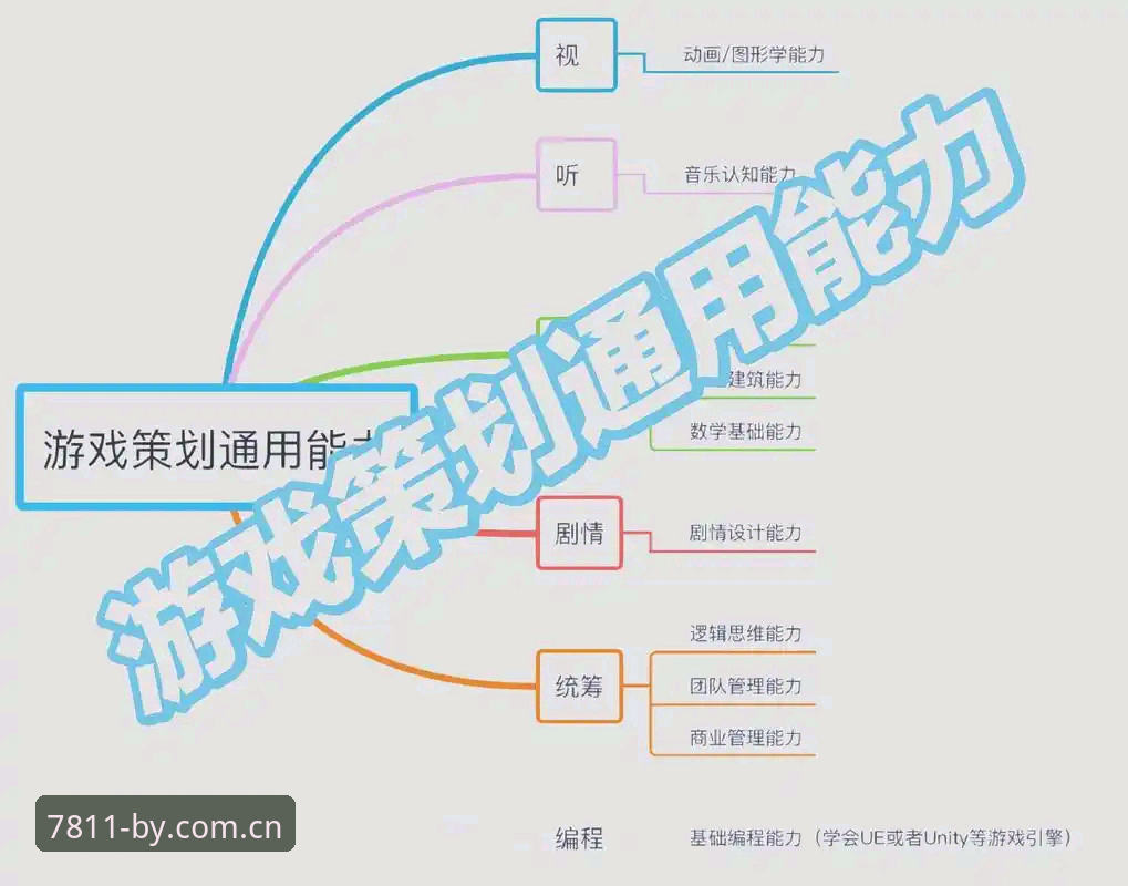 必赢游戏平台全面解析：从入口探索到最新下载的深度指南