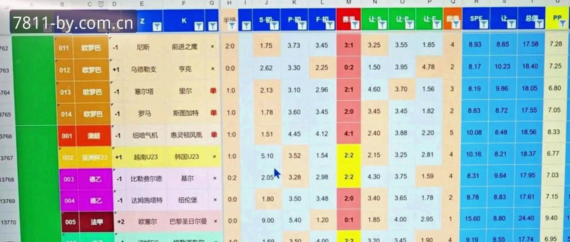 BY体育登录教程最新版 2030年世界杯扩军至66队完整指南:中国男足机会与平台观赛体验分析